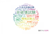 【論文データ】testing（試験）の国内研究動向まとめ