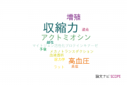 【論文データ】contractility（収縮力）の国内研究動向まとめ