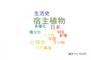 【論文データ】host plant（宿主植物）の国内研究動向まとめ
