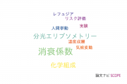 【論文データ】extinction coefficient（消衰係数）の国内研究動向まとめ