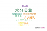【論文データ】water adsorption（水分吸着）の国内研究動向まとめ