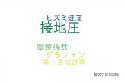 【論文データ】contact pressure（接地圧）の国内研究動向まとめ
