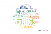 【論文データ】river（川）の国内研究動向まとめ