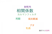【論文データ】correlation coefficient（相関係数）の国内研究動向まとめ