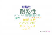 【論文データ】drought tolerance（耐乾性）の国内研究動向まとめ