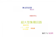 【論文データ】very large scale integration (VLSI)（超大型集積回路）の国内研究動向まとめ