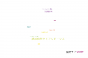 【論文データ】diabetic ketoacidosis（糖尿病性ケトアシドーシス）の国内研究動向まとめ