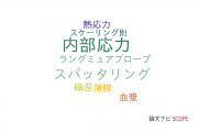 【論文データ】internal stress（内部応力）の国内研究動向まとめ