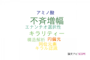 【論文データ】asymmetric amplification（不斉増幅）の国内研究動向まとめ