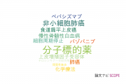 【論文データ】molecular target drug（分子標的薬）の国内研究動向まとめ
