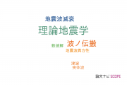 【論文データ】theoretical seismology（理論地震学）の国内研究動向まとめ