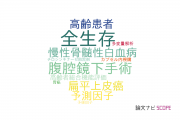 【論文データ】Charlson comorbidity indexの国内研究動向まとめ