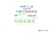 【論文データ】colorectal adenomaの国内研究動向まとめ