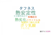 【論文データ】Poly(L-lactide)の国内研究動向まとめ