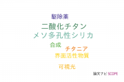 【論文データ】photocatalytic degradationの国内研究動向まとめ