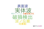 【論文データ】seismic interferometryの国内研究動向まとめ