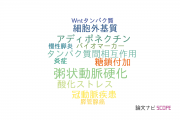 【論文データ】Mac-2 binding proteinの国内研究動向まとめ