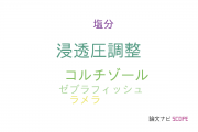 【論文データ】Ionocyteの国内研究動向まとめ