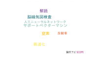 【論文データ】ANNの国内研究動向まとめ