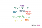 【論文データ】JENDL-4.0の国内研究動向まとめ