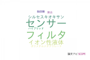 【論文データ】POSSの国内研究動向まとめ
