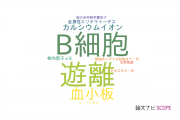 【論文データ】Sykの国内研究動向まとめ