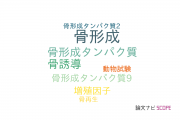 【論文データ】guided bone regenerationの国内研究動向まとめ