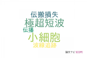 【論文データ】EHFの国内研究動向まとめ
