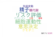 【論文データ】alternative reproductive tacticsの国内研究動向まとめ