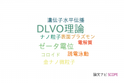 【論文データ】DLVO theory（DLVO理論）の国内研究動向まとめ