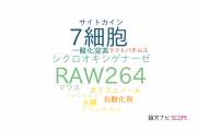 【論文データ】RAW 264.7 cells（RAW264.7細胞）の国内研究動向まとめ