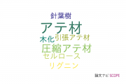 【論文データ】reaction wood（アテ材）の国内研究動向まとめ