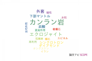 【論文データ】peridotite（カンラン岩）の国内研究動向まとめ