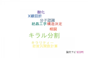 【論文データ】chiral resolution（キラル分割）の国内研究動向まとめ