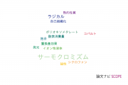 【論文データ】thermochromism（サーモクロミズム）の国内研究動向まとめ