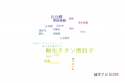 【論文データ】TiO2 nanoparticle（酸化チタン微粒子）の国内研究動向まとめ