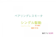 【論文データ】single drive（シングル駆動）の国内研究動向まとめ