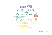 【論文データ】Sulawesi（スラウェシ）の国内研究動向まとめ