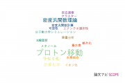 【論文データ】proton transfer（プロトン移動）の国内研究動向まとめ