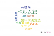 【論文データ】Permian（ペルム紀）の国内研究動向まとめ