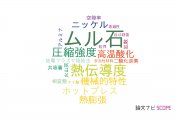 【論文データ】mullite（ムル石）の国内研究動向まとめ