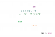 【論文データ】laser produced plasma（レーザープラズマ）の国内研究動向まとめ