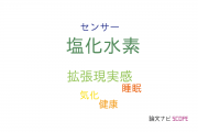 【論文データ】HCI（塩化水素）の国内研究動向まとめ