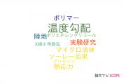 【論文データ】thermal gradient（温度勾配）の国内研究動向まとめ