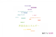 【論文データ】surface free energy（界面自由エネルギー）の国内研究動向まとめ
