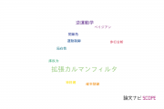 【論文データ】extended Kalman filter（拡張カルマンフィルタ）の国内研究動向まとめ