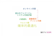 【論文データ】stochastic optimization（確率的最適化）の国内研究動向まとめ