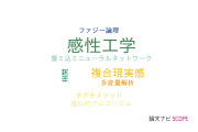 【論文データ】kansei engineering（感性工学）の国内研究動向まとめ