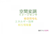 【論文データ】spatial modulation（空間変調）の国内研究動向まとめ