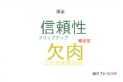 【論文データ】underfill（欠肉）の国内研究動向まとめ